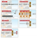 Tox Allzweckdübel Deco 6/41  KT 100 Stück 016 100 031